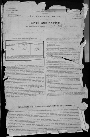 Recensement de la population : Ailly-sur-Somme