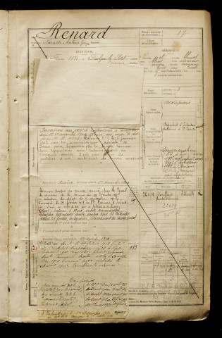Renard, Narcisse Antoine Georges, né le 02 février 1880 à Frohen-sur-Authie (Somme), classe 1900, matricule n° 17, Bureau de recrutement d'Abbeville