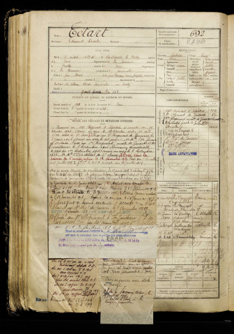 Tétart, Edmond Charles, né le 07 mars 1895 à Crotoy (Le) (Somme), classe 1915, matricule n° 692, Bureau de recrutement d'Abbeville