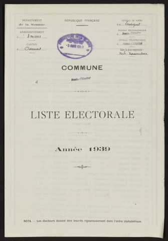 Liste électorale : Nesle-l'Hôpital