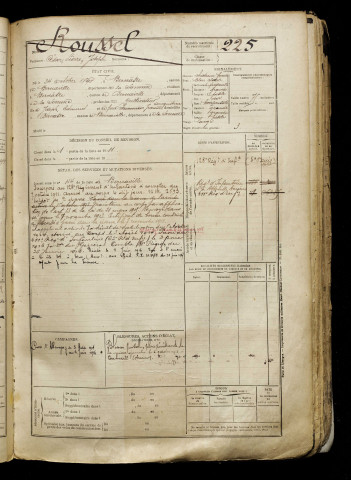 Roussel, Oscar Pierre Joseph, né le 24 octobre 1890 à Bernâtre (Somme), classe 1910, matricule n° 225, Bureau de recrutement d'Abbeville