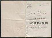 Tirage au sort (arrondissement de Péronne) de l'année 1865