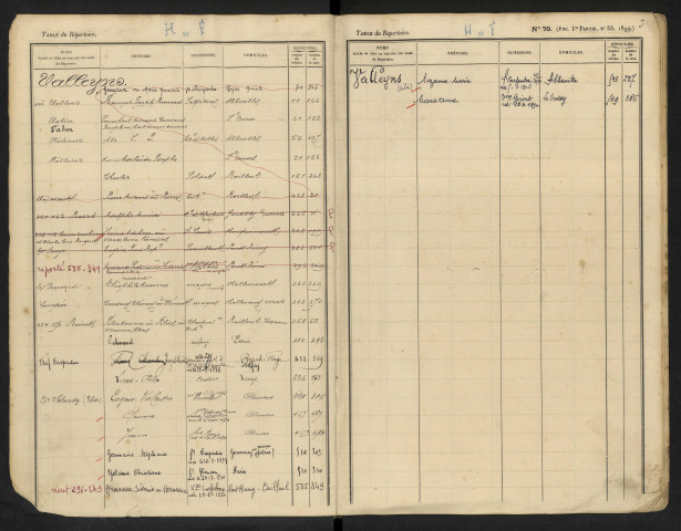 Table alphabétique du répertoire des formalités, de Valleux à Vasselle, registre n° 134 (Abbeville)