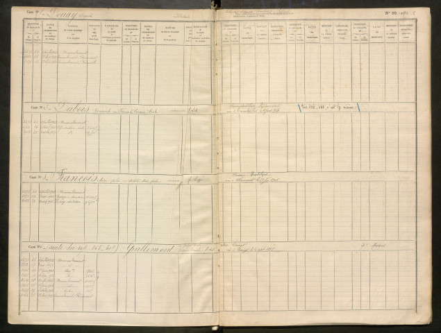 Répertoire des formalités hypothécaires, du 04/07/1922 au 28/06/1923, registre n° 373 (Péronne)