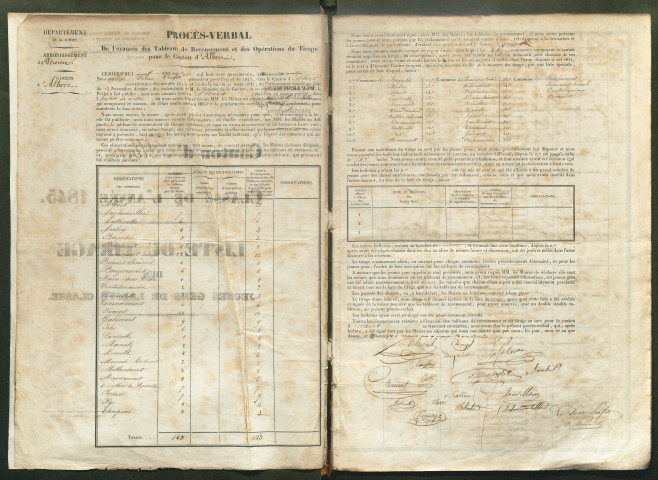 Tirage au sort (arrondissement de Péronne) de l'année 1845