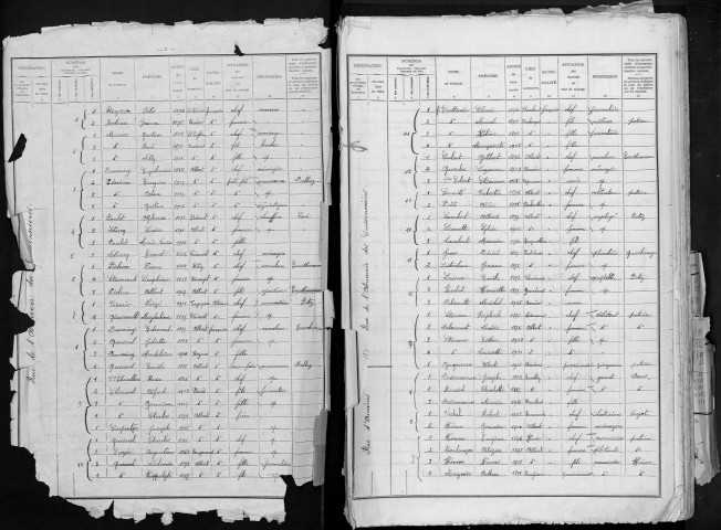 Recensement de la population : Albert