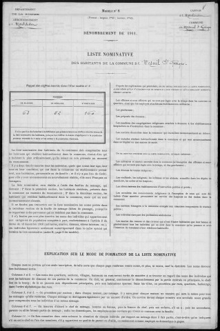 Recensement de la population : Mesnil-Saint-Georges