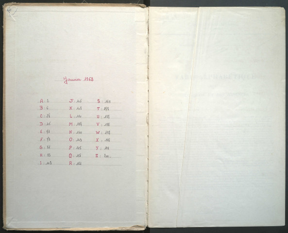 Table des successions et absences du bureau d'Amiens