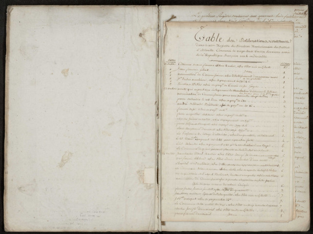 Délibérations du Directoire (et du Conseil général) du district d'Abbeville, 10e registre : 22 ventôse an II-28 messidor an II