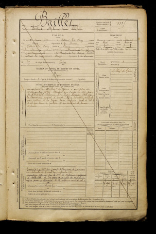 Baillet, Arthur Alphonse Adolphe, né le 17 mars 1877 à Estrées-lès-Crécy (Somme), classe 1897, matricule n° 1115, Bureau de recrutement d'Abbeville