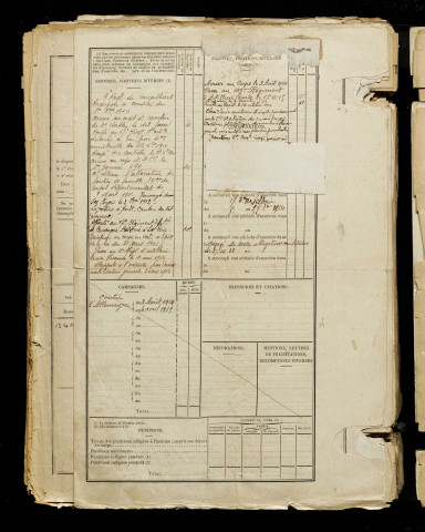 Hételay, Victor Charles, né le 02 janvier 1889 à Saint-Quentin-la-Motte-Croix-au-Bailly (Somme), classe 1909, matricule n° 966, Bureau de recrutement d'Abbeville