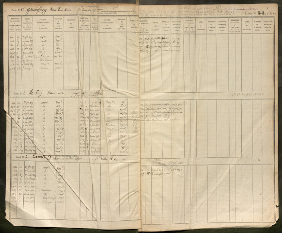 Répertoire des formalités hypothécaires, du 23/10/1877 au 22/02/1878, registre n° 263 (Péronne)