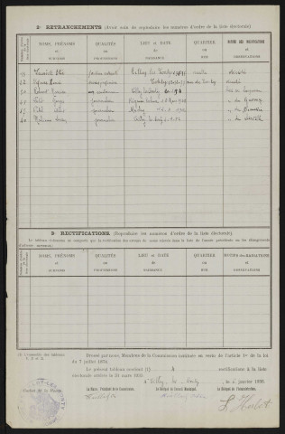 Tableau de rectification de la liste électorale : Tilloy-lès-Conty