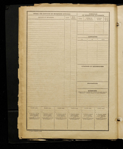Inconnu, classe 1916, matricule n° 1531, Bureau de recrutement d'Amiens