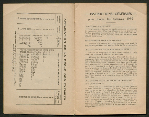 Opuscule (année 1959). Fédération française de Longue Paume : classement des joueurs. Suite à l'annuaire documentaire de la Longue Paume