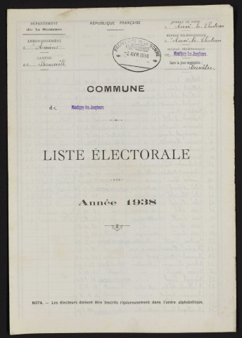 Liste électorale : Montigny-les-Jongleurs