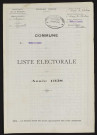 Liste électorale : Montigny-les-Jongleurs