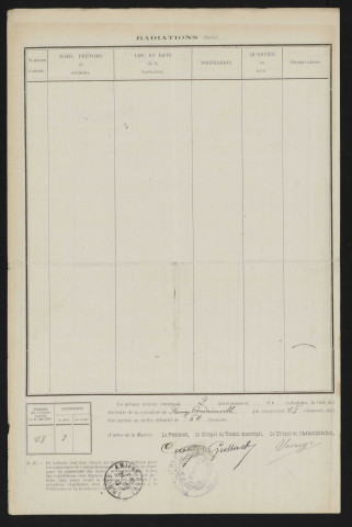 Tableau de rectification complémentaire de la liste électorale : Fresnoy-Andainville