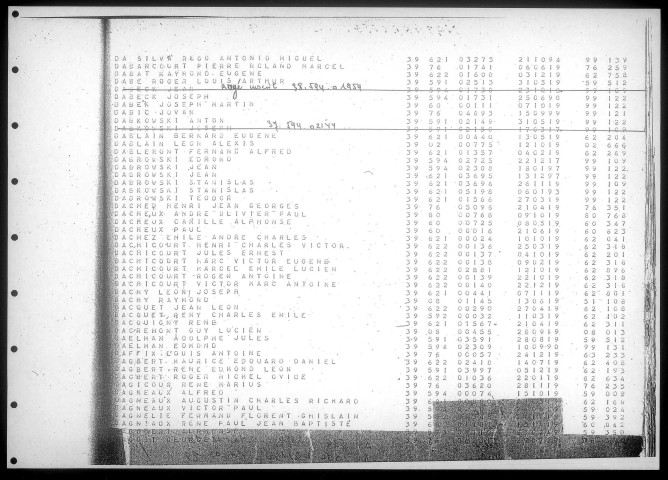 Table alphabétique du contingent 1939 - lettre D : bureaux de recrutement de la Deuxième Région Militaire (Départements du Nord, du Pas de Calais, de l'Aisne, de l'Oise, de la Somme, de l'Eure et de la Seine-Maritime)
