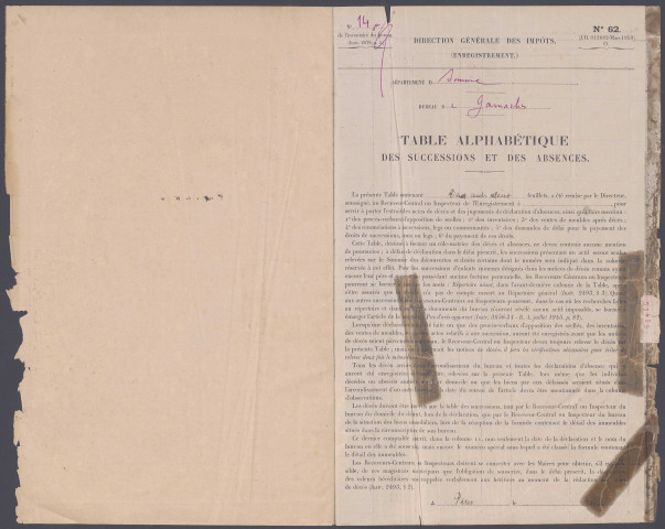 Table des successions et absences du bureau de Gamaches