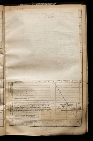 Béthermin, Anselme Bruno, né le 05 novembre 1872 à Ronssoy (Somme), classe 1892, matricule n° 749, Bureau de recrutement de Péronne