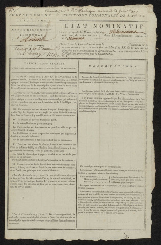 État nominatif des citoyens qui ont le droit de voter. Élections communales de l'an 9 : Vadencourt
