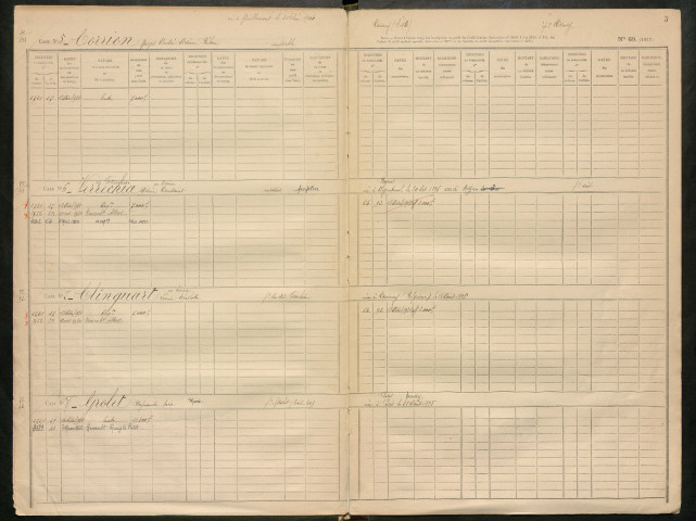 Répertoire des formalités hypothécaires, du 13/04/1931 au 28/08/1931, registre n° 395 (Péronne)