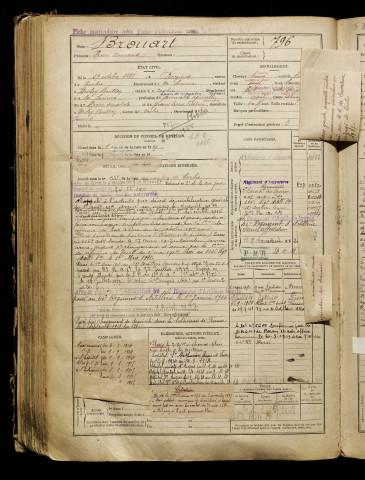 Brouart, Henri Armand, né le 29 octobre 1888 à Baizieux (Somme), classe 1908, matricule n° 796, Bureau de recrutement d'Amiens