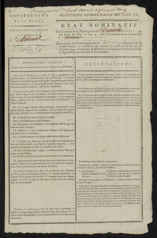 État nominatif des citoyens qui ont le droit de voter. Élections communales de l'an 9 : Daours