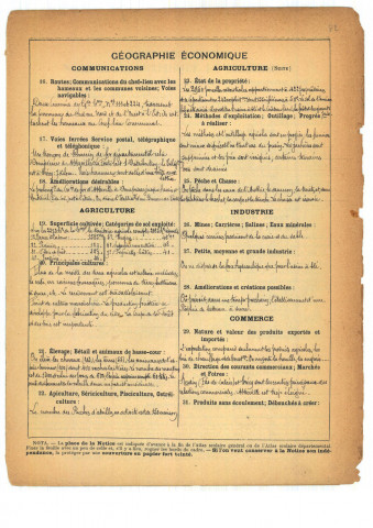 Dompierre-sur-Authie : notice historique et géographique sur la commune