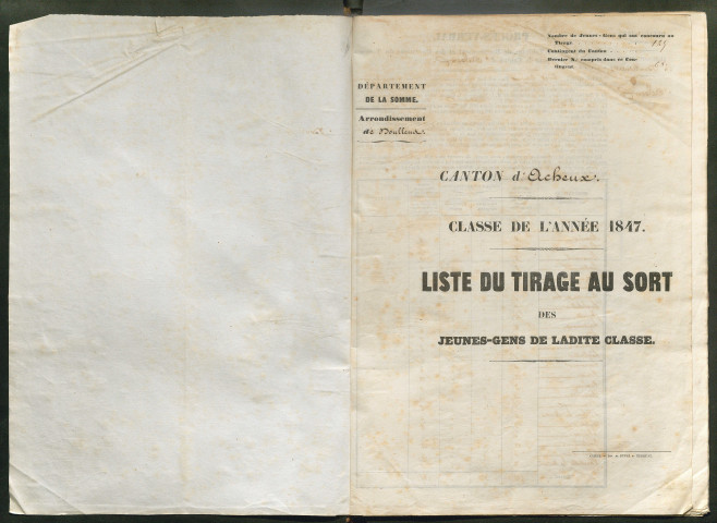 Tirage au sort (arrondissements de Doullens et de Montdidier) de l'année 1847