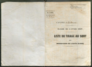 Tirage au sort (arrondissements de Doullens et de Montdidier) de l'année 1847