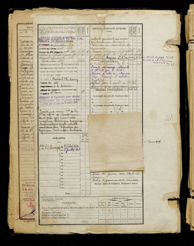 François, Paul Jean Baptiste, né le 01 juillet 1889 à Berteaucourt-lès-Thennes (Somme), classe 1909, matricule n° 1121, Bureau de recrutement d'Amiens