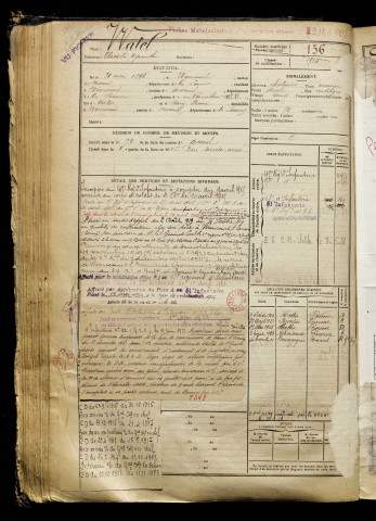 Watel, Théodule Hyacinthe, né le 31 mai 1896 à Wiencourt-l'Équipée (Somme), classe 1916, matricule n° 136, Bureau de recrutement de Péronne