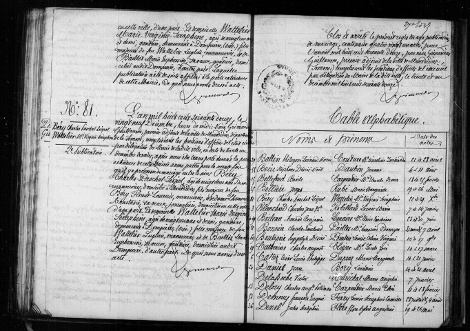 Montdidier : naissances, mariages, décès