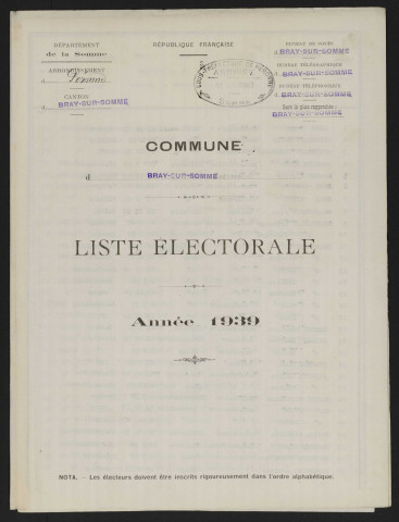 Liste électorale : Bray-sur-Somme