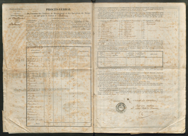 Tirage au sort (arrondissements de Doullens et de Montdidier) de l'année 1848