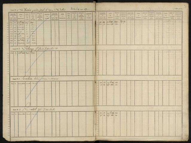 Répertoire des formalités hypothécaires, du 14/10/1848 au 18/06/1849, volume n° 73 (Conservation des hypothèques de Doullens)