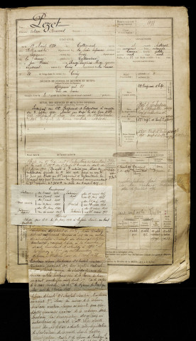 Pezet, Octave Bernard, né le 19 août 1884 à Cottévrard (Seine-Maritime), classe 1904, matricule n° 1071, Bureau de recrutement d'Abbeville