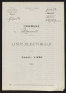 Liste électorale : Ribeaucourt