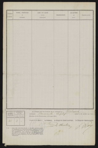 Liste électorale : Béalcourt