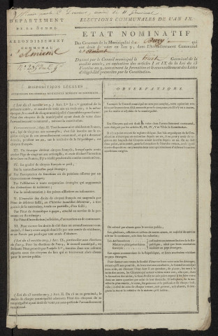 État nominatif des citoyens qui ont le droit de voter. Élections communales de l'an 9 : Dury