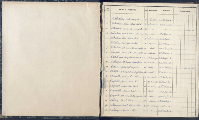 Liste électorale 1945 : Abbeville ville (canton Nord)