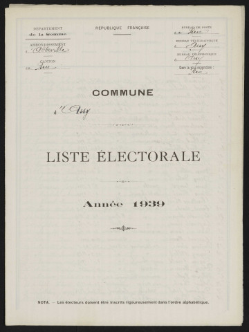 Liste électorale : Arry