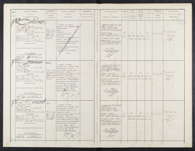 Maison d'arrêt d'Amiens. Simple police. Registre d'écrou : numéros 1 à 597. 23 mars 1918 - 25 juillet 1923