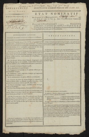 État nominatif des citoyens qui ont le droit de voter, an IX (germinal) : Clairy-Saulchoix