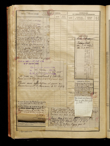 Petit, Joseph Raymond Justinien, né le 31 mars 1892 à Bonneville (Somme), classe 1912, matricule n° 1314, Bureau de recrutement d'Abbeville