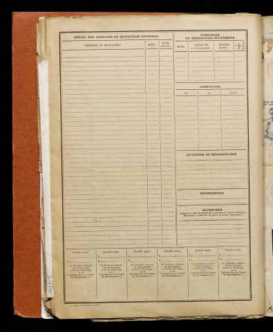 Inconnu, classe 1917, matricule n° 290, Bureau de recrutement d'Amiens