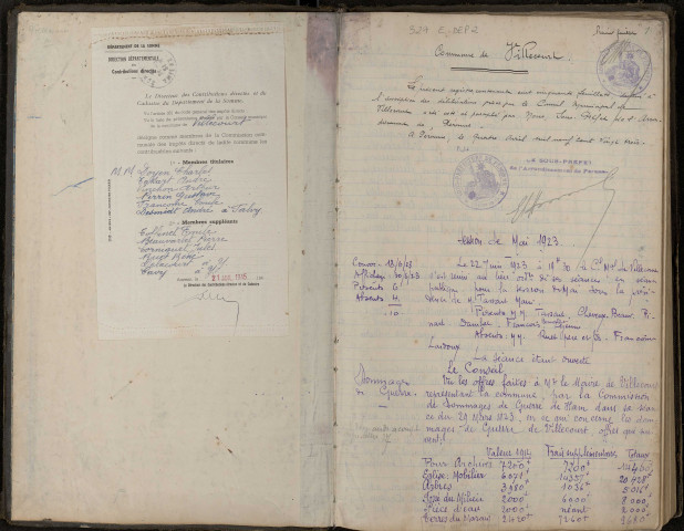 Villecourt. Délibérations du conseil municipal