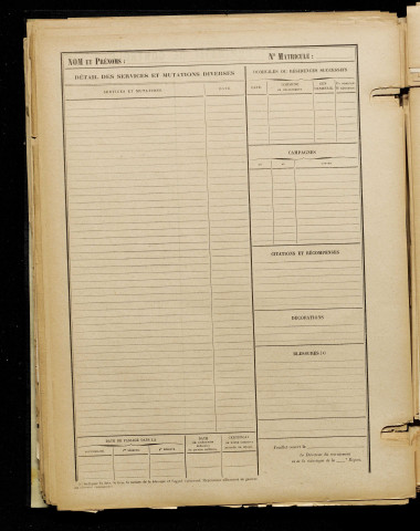 Inconnu, classe 1915, matricule n° 1043, Bureau de recrutement de Péronne